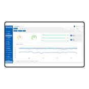 MAX – Maschinenanalyse - Basismodule