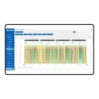 MAX-Modul ARBEITSAUSFÜHRUNG - Optionales Modul